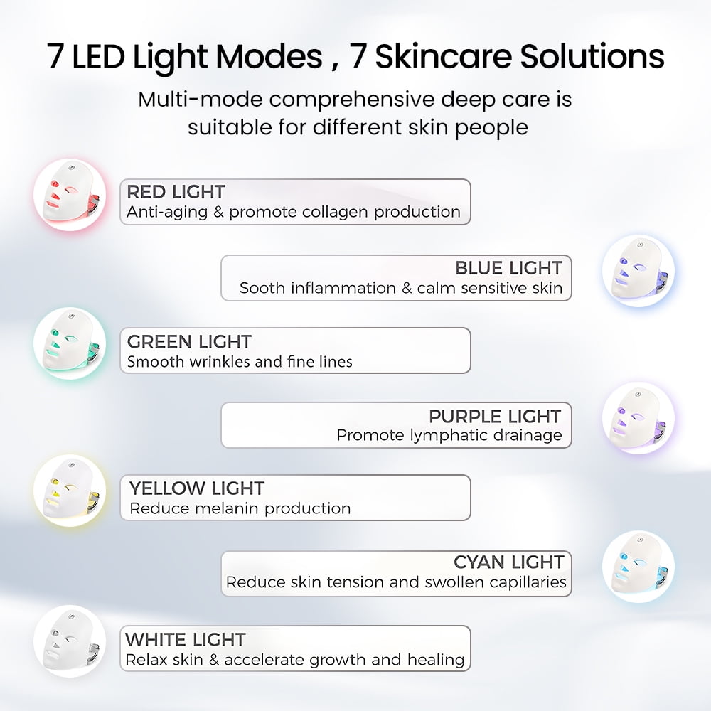 Led Face Mask - 7 Color Light Therapy for Anti-Aging, Acne & Wrinkles, Gift for Women