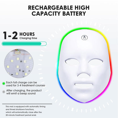 Led Face Mask - 7 Color Light Therapy for Anti-Aging, Acne & Wrinkles, Gift for Women